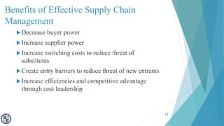 1. Supply Chain Management System 2. SAP solution 3. Value Chain for ...