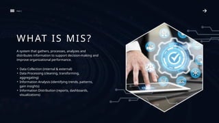 Mis Sample MIS PRESENTATION - ABM Students - Sample Report.pptx