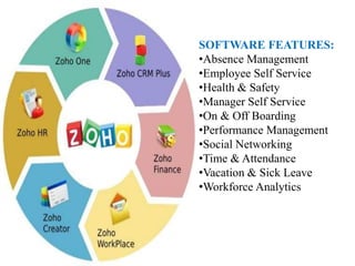 SOFTWARE FEATURES:
•Absence Management
•Employee Self Service
•Health & Safety
•Manager Self Service
•On & Off Boarding
•Performance Management
•Social Networking
•Time & Attendance
•Vacation & Sick Leave
•Workforce Analytics
 