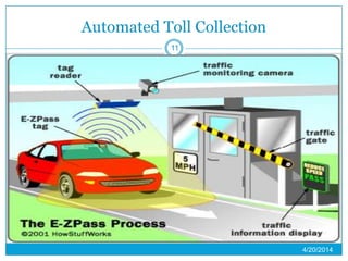 Automated Toll Collection
4/20/2014
11
 