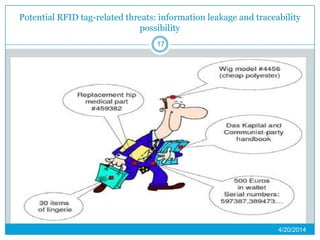 Potential RFID tag-related threats: information leakage and traceability
possibility
4/20/2014
17
 
