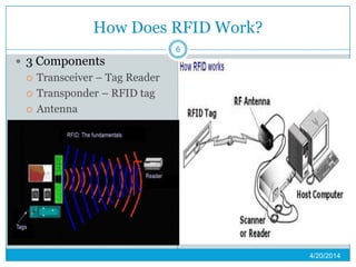How Does RFID Work?
 3 Components
 Transceiver – Tag Reader
 Transponder – RFID tag
 Antenna
4/20/2014
6
 