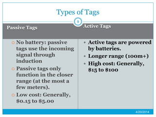 Passive Tags Active Tags
 No battery: passive
tags use the incoming
signal through
induction
 Passive tags only
function in the closer
range (at the most a
few meters).
 Low cost: Generally,
$0.15 to $5.00
 Active tags are powered
by batteries.
 Longer range (100m+)
 High cost: Generally,
$15 to $100
Types of Tags
4/20/2014
9
 