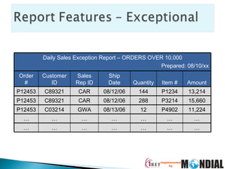 Daily Sales Exception Report – ORDERS OVER 10,000 Prepared: 08/10/xx Order # Customer ID Sales Rep ID Ship Date Quantity Item # Amount P12453 C89321 CAR 08/12/06 144 P1234 13,214 P12453 C89321 CAR 08/12/06 288 P3214 15,660 P12453 C03214 GWA 08/13/06 12 P4902 11,224 … … … … … … … … … … … … … … 