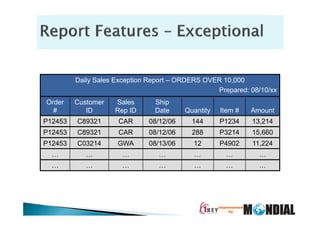 1KEY BI for MIS from Tally