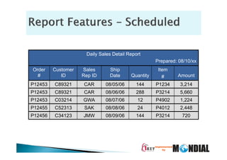 1KEY BI for MIS from Tally