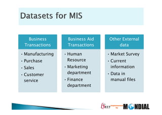 1KEY BI for MIS from Tally