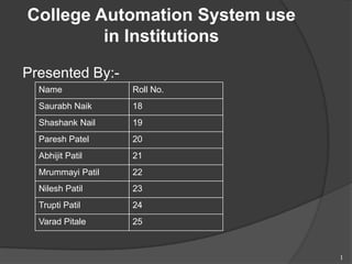 College Automation System use
         in Institutions

Presented By:-
  Name             Roll No.
  Saurabh Naik     18
  Shashank Nail    19
  Paresh Patel     20
  Abhijit Patil    21
  Mrummayi Patil   22
  Nilesh Patil     23
  Trupti Patil     24
  Varad Pitale     25



                                1
 