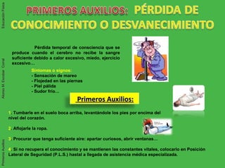 Pérdida temporal de consciencia que se
produce cuando el cerebro no recibe la sangre
suficiente debido a calor excesivo, miedo, ejercicio
excesivo…
Primeros Auxilios:Primeros Auxilios:
Síntomas o signos:
- Sensación de mareo
- Flojedad en las piernas
- Piel pálida
- Sudor frío…
1. Tumbarle en el suelo boca arriba, levantándole los pies por encima del
nivel del corazón.
2. Aflojarle la ropa.
3. Procurar que tenga suficiente aire: apartar curiosos, abrir ventanas…
4. Si no recupera el conocimiento y se mantienen las constantes vitales, colocarlo en Posición
Lateral de Seguridad (P.L.S.) hastal a llegada de asistencia médica especializada.
PrimerosAuxiliosAlonsoM.EscobarCorralEducaciónFísicaPrimerosAuxiliosAlonsoM.EscobarCorralEducaciónFísica
 