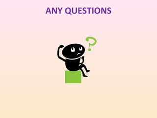 ANY QUESTIONS

 