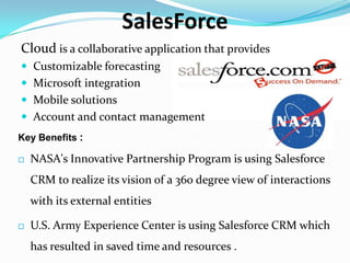 CRM Sales Force Automation VendorsSales ForceSAPOracle