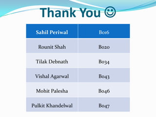 Data is only as good as is input