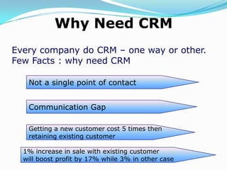 Customer Relationship ManagementCustomer relationship management (CRM) is a widely-implemented strategy for managing a company’s interactions with customers, clients and sales prospects. It involves using technology to organize, automate, and synchronize business processes—principally sales activities, but also those for marketing, customer service, and technical support. 
