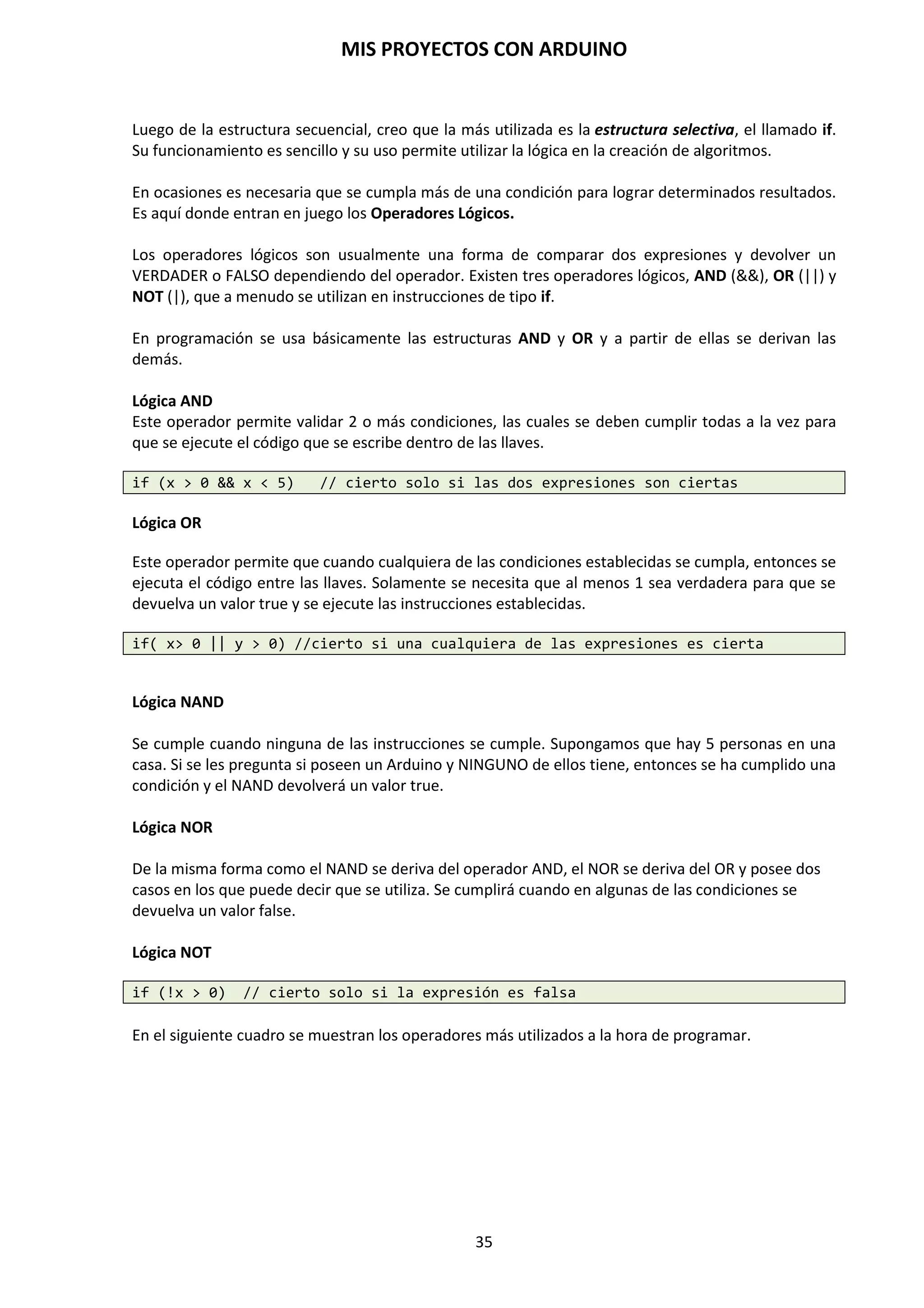 MIS PROYECTOS CON ARDUINO
35
Una vez que ejecutamos el entorno de Arduino nos aparece la ventana de inicio de la aplicación.
En las siguientes imágenes se muestran el aspecto del entorno de programación de Arduino IDE,
con el programa Blink cargado y compilado correctamente y otro con error de compilación por
faltarle un “punto y coma” en una de las instrucciones del programa.
Como se puede ver en las imágenes aparece un entorno de trabajo de Arduino donde podemos
escribir nuestros códigos e instrucciones y el propio entorno nos va ayudando señalizando si el
código introducido está bien, así como las llaves, paréntesis, valores, etc.
 