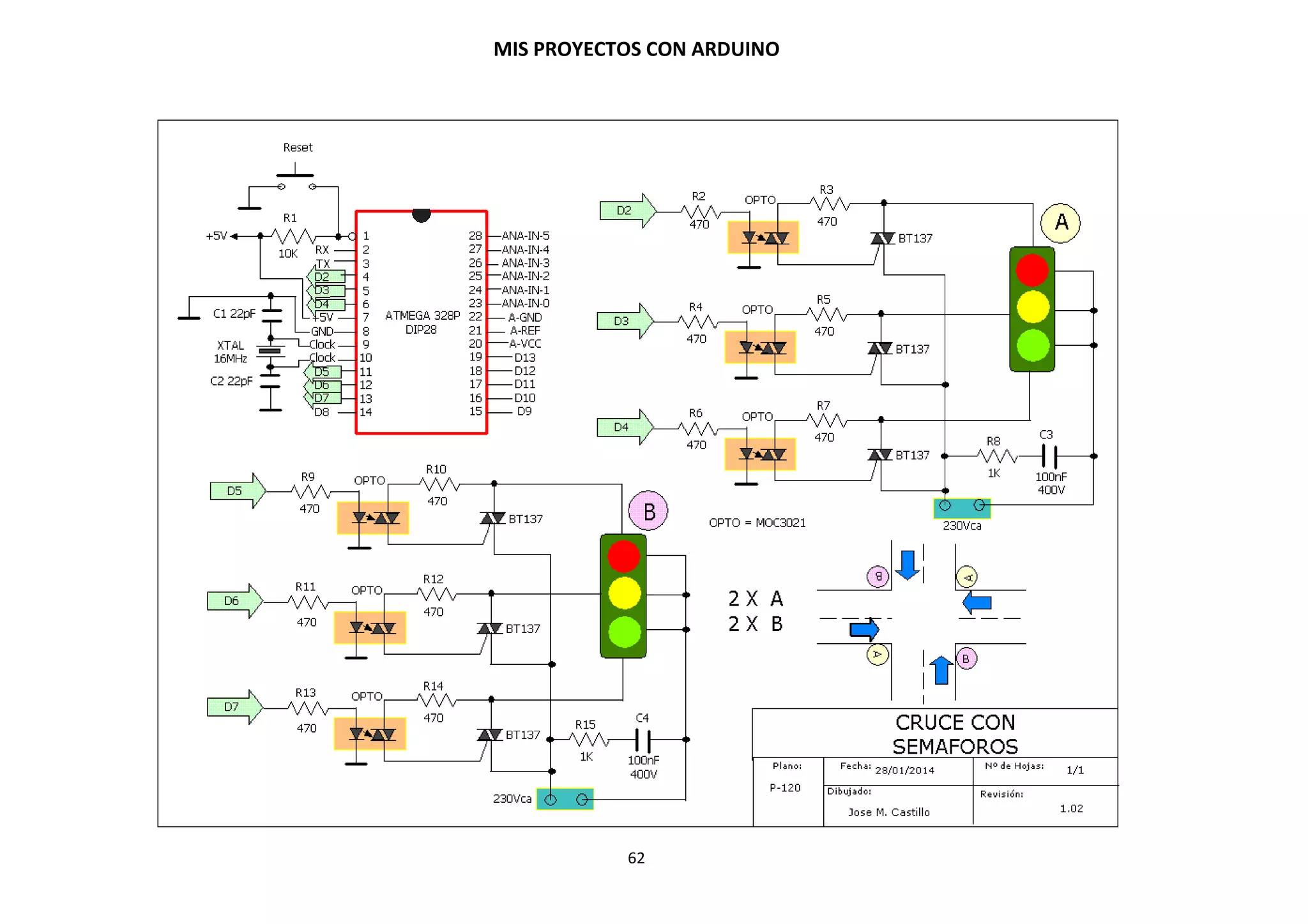 MIS PROYECTOS CON ARDUINO
62
Asignaciones compuestas
Empleando variables, valores constantes o componentes de un array pueden utilizarse
operaciones aritméticas y se pueden utilizar el operador cast para conversión de tipos. Ej. Int a
=(int)3.5; Además pueden hacerse las siguientes asignaciones compuestas:
 x++ // Lo mismo que x=x+1.
 x-- // Lo mismo que x=x-1.
 x+=y // Lo mismo que x=x+y
 x-=y // Lo mismo que x=x-y.
 x*=y // Lo mismo que x=x*y.
 x/=y // Lo mismo que x=x/y.
Las asignaciones compuestas combinan una operación aritmética con una variable asignada.
Estas son comúnmente utilizadas en los bucles.
NOTA: Por ejemplo, x *= 3 hace que x se convierta en el triple del antiguo valor x… y por lo tanto x
es reasignada a nuevo valor.
Operadores de comparación
Para su utilización en sentencias condicionales u otras funciones Arduino permite utilizar los
siguientes operadores de comparación:
 x==y // x es igual a y.
 x!=y //x no es igual a y.
 x<y // x es menor que y
 x>y, // x es mayor que y
 x<=y // x es menor o igual que y
 x>=y // x es mayor o igual que y
Las comparaciones de una variable o constante con otra se utilizan con frecuencia en las
estructuras condicionales del tipo if para testear si una condición es verdadera.
Operadores lógicos
En el lenguaje de programación Arduino, así como en cualquier otro lenguaje de programación
(como Java) existen las llamadas estructuras de control.
La principal estructura de control, de la cual se derivan las demás es la estructura secuencial,
donde todas las instrucciones se ejecutan una tras otra en orden descendente, de principio a fin.
Luego de la estructura secuencial, creo que la más utilizada es la estructura selectiva, el llamado
if. Su funcionamiento es sencillo y su uso permite utilizar la lógica en la creación de algoritmos.
En ocasiones es necesaria que se cumpla más de una condición para lograr determinados
resultados. Es aquí donde entran en juego los Operadores Lógicos.
Los operadores lógicos son usualmente una forma de comparar dos expresiones y devolver un
VERDADER o FALSO dependiendo del operador. Existen tres operadores lógicos, AND (&&), OR
(||) y NOT (|), que a menudo se utilizan en instrucciones de tipo if.
En programación se usa básicamente las estructuras AND y OR y a partir de ellas se derivan las
demás.
 