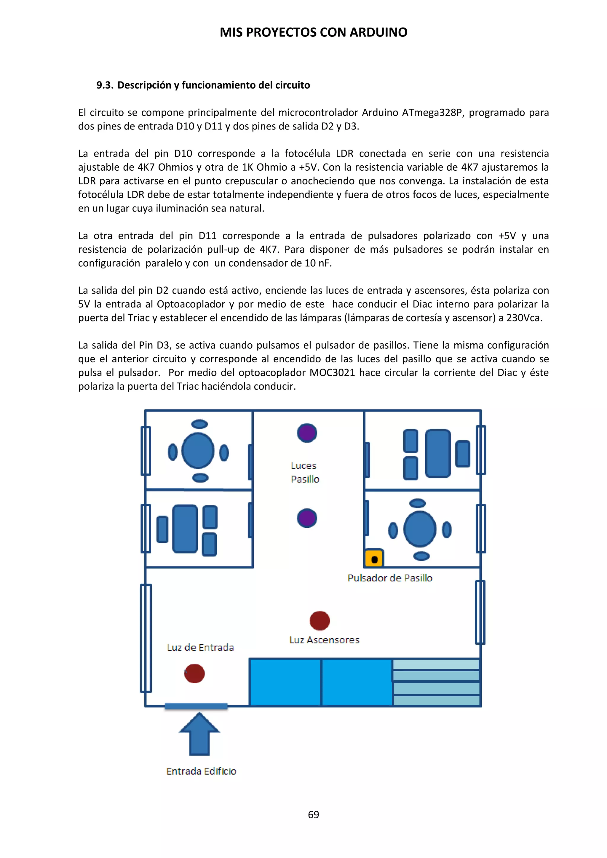 MIS PROYECTOS CON ARDUINO
69
Serial.Read()
Lee o captura un byte (un carácter) desde el puerto serie. Devuelve el siguiente byte (carácter)
desde el puerto serie o – 1 si no hay ninguno.
Ejemplo:
int incomingByte = 0; // almacena el dato serie
void setup()
{
Serial.begin(9600); // abre el puerto serie y le asigna la velocidad de //9600 bps
}
void loop()
{
if (Serial.available() > 0) // envía datos solo si los recibe
{
incomingByte = Serial.read(); // lee el byte de entrada y lo vuelca a la
//pantalla
Serial.print(“I received: “);
Serial.println(incomingByte, DEC);
}
}
Veamos a continuación un ejemplo de comunicación Serial para controlar el encendido de luces
desde el teclado de nuestro ordenador.
Nos centraremos en este ejemplo en encender un LED con las teclas de nuestro ordenador,
utilizando el Monitor Serial para la comunicación con la placa de Arduino. Para ello
introducimos en la línea de Enviar un 1 y clic en enviar, el LED se enciende. Cualquier otra tecla o
numeración que no esté el 1 se apagará el LED.
int input;
void setup()
{
pinMode(13, OUTPUT); // Declaramos que utilizaremos el pin 13 como salida
Serial.begin(9600); // establecemos el rango en baudios en 9600
}
void loop()
{
if (Serial.available()>0){
input=Serial.read();
if (input=='1'){
digitalWrite(13, HIGH); //Si el valor de input es 1, se enciende el led
}
else
{
digitalWrite(13, LOW); //Si el valor de input es diferente de 1, se apaga
el LED
}}}
 
