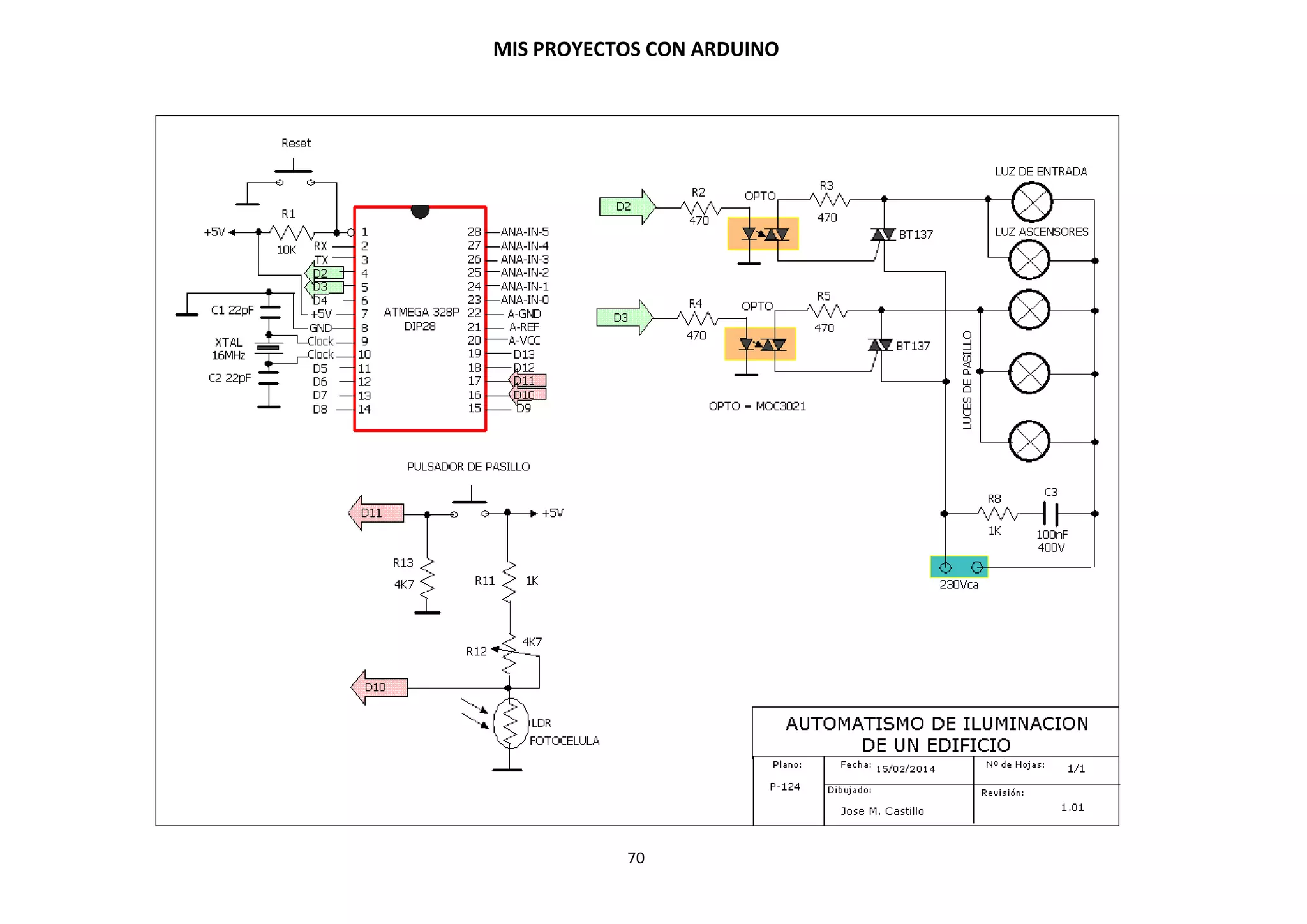 MIS PROYECTOS CON ARDUINO
70
9.16. Ejemplos de programación básica de Arduino
A continuación se describen algunos ejemplos básicos de la programación para utilizarlo en
componentes auxiliares que podemos conectar a nuestra placa Arduino.
Salida digital
Éste es el ejemplo básico que se toma de referencia en la programación de Arduino y que algunos
programas se fundamenta en ello, como el programa “Blink” que veremos más adelante.
Simplemente lo que hace este sketch es encender y apagar un Led. En este ejemplo el LED está
conectado en el pin 13 y se enciende y apaga “parpadeando” cada segundo. La resistencia que se
debe colocar en serie con el LED en este caso puede omitirse ya que el pin 13 de Arduino ya
incluye en la tarjeta esta resistencia.
int ledPin = 13; // LED en el pin digital 13
void setup() // configura el pin de salida
{
pinMode(ledPin, OUTPUT); // configura el pin 13 como salida
}
void loop() // inicia el bucle del programa
{
digitalWrite(ledPin, HIGH); // activa el LED
delay(1000); // espera 1 segundo
digitalwrite(ledPin, LOW); // desactiva el LED
delay(1000); // espera 1 segundo
}
 