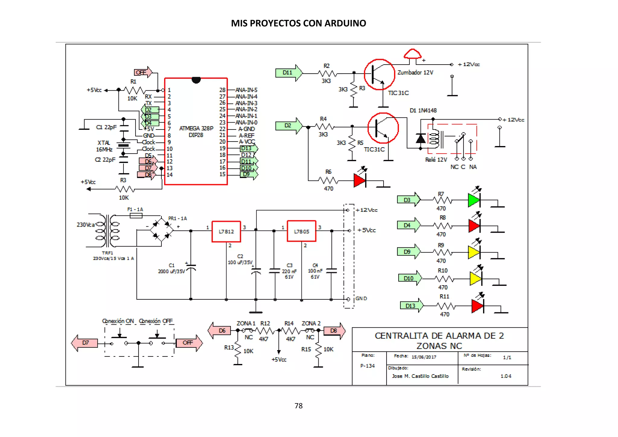 MIS PROYECTOS CON ARDUINO
78
Control de servomotor
Básicamente un servomotor se compone de un motor de corriente continua, un reductor de
velocidad y un multiplicador de fuerza, todo ello gestionado por una electrónica adicional e
introducida bajo un chasis de plástico, generalmente de color negro.
Para controlar el servomotor se le envía pulsos cada 20 ms es decir 50Hz. La anchura del pulso es
lo que codifica el ángulo de giro, es decir lo que se conoce como PWM, codificación por ancho de
pulso. Esta anchura varía según el servomotor pero normalmente va entre 0.5 y 2.5 ms aunque
pueden variar.
Dependiendo del tamaño del servo y su consumo es posible que no puedas alimentarlo desde tu
placa arduino, en ese caso es necesaria una fuente de 5V independiente para poder moverlo.
Sobre el peso que pueden levantar se puede deducir con el par del servo. Normalmente los servos
indican el par o torque que pueden realizar para un servo estándar suele ser 5kg/cm es decir
puede mover 5kg a 1 cm de distancia. En caso de querer moverlo a 5 cm el servo solo podrá
mover 1kg.
A continuación vamos a ver como controlar en Arduino un servomotor. Para ello iniciamos el
entorno de Arduino y vamos a los Sketch de ejemplos en Archivo/Ejemplos/Servo/Knob
Ejemplo de control de una posición de servo mediante un potenciómetro (resistencia variable)
// Controlling a servo position using a potentiometer (variable resistor)
// by Michal Rinott <http://people.interaction-ivrea.it/m.rinott>
#include <Servo.h>
Servo myservo; // create servo object to control a servo
int potpin = 0; // analog pin used to connect the potentiometer
int val; // variable to read the value from the analog pin
void setup()
{
myservo.attach(9); // attaches the servo on pin 9 to the servo object
}
void loop()
{
val = analogRead(potpin); // reads the value of the potentiometer
(value between 0 and 1023)
val = map(val, 0, 1023, 0, 179); // scale it to use it with the servo (value
between 0 and 180)
myservo.write(val); // sets the servo position according to the
scaled value
delay(15); // waits for the servo to get there
}
 