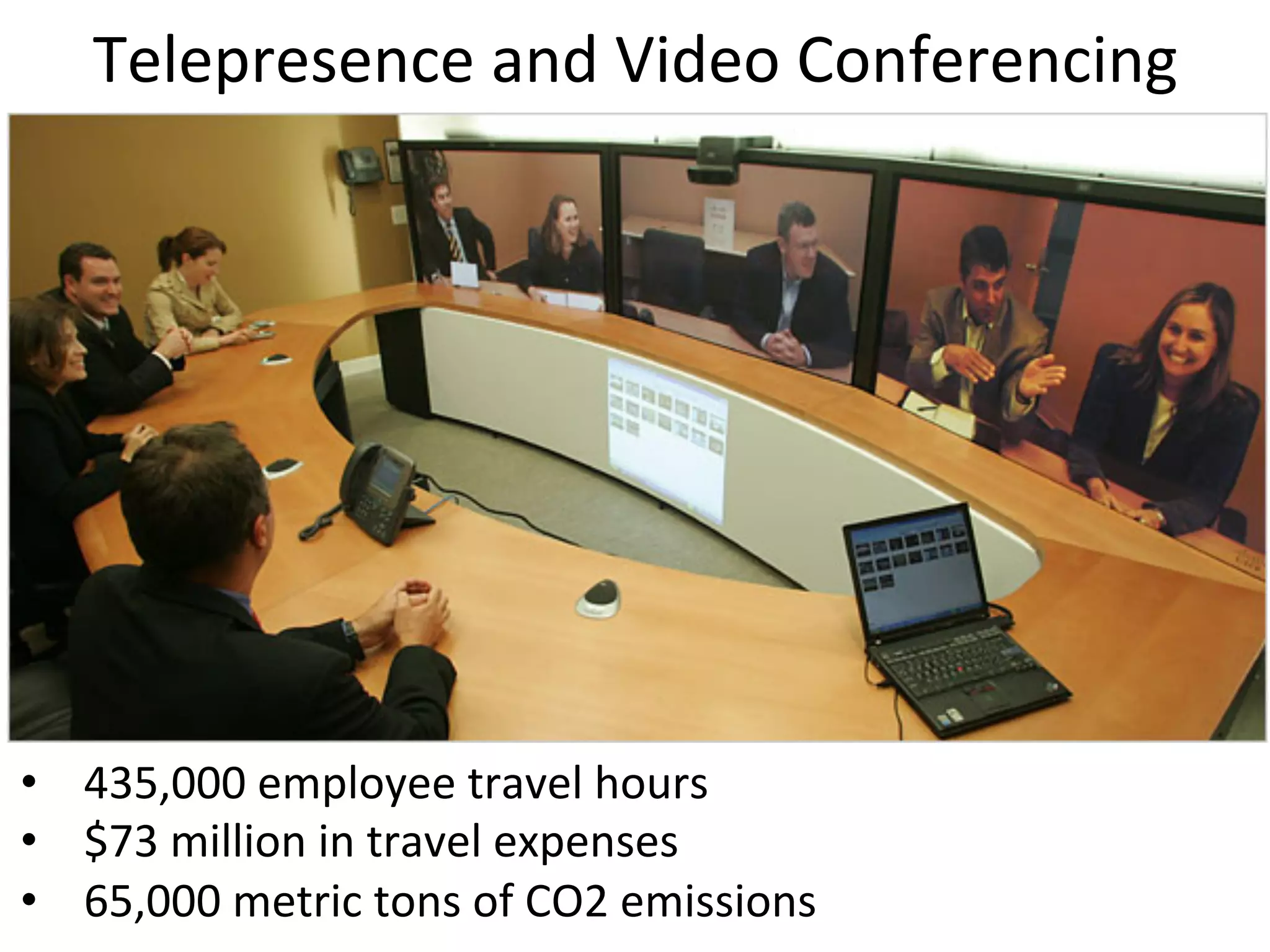 Telepresence	
  and	
  Video	
  Conferencing	
  
•  435,000	
  employee	
  travel	
  hours	
  
•  $73	
  million	
  in	
  travel	
  expenses	
  
•  65,000	
  metric	
  tons	
  of	
  CO2	
  emissions	
  
 