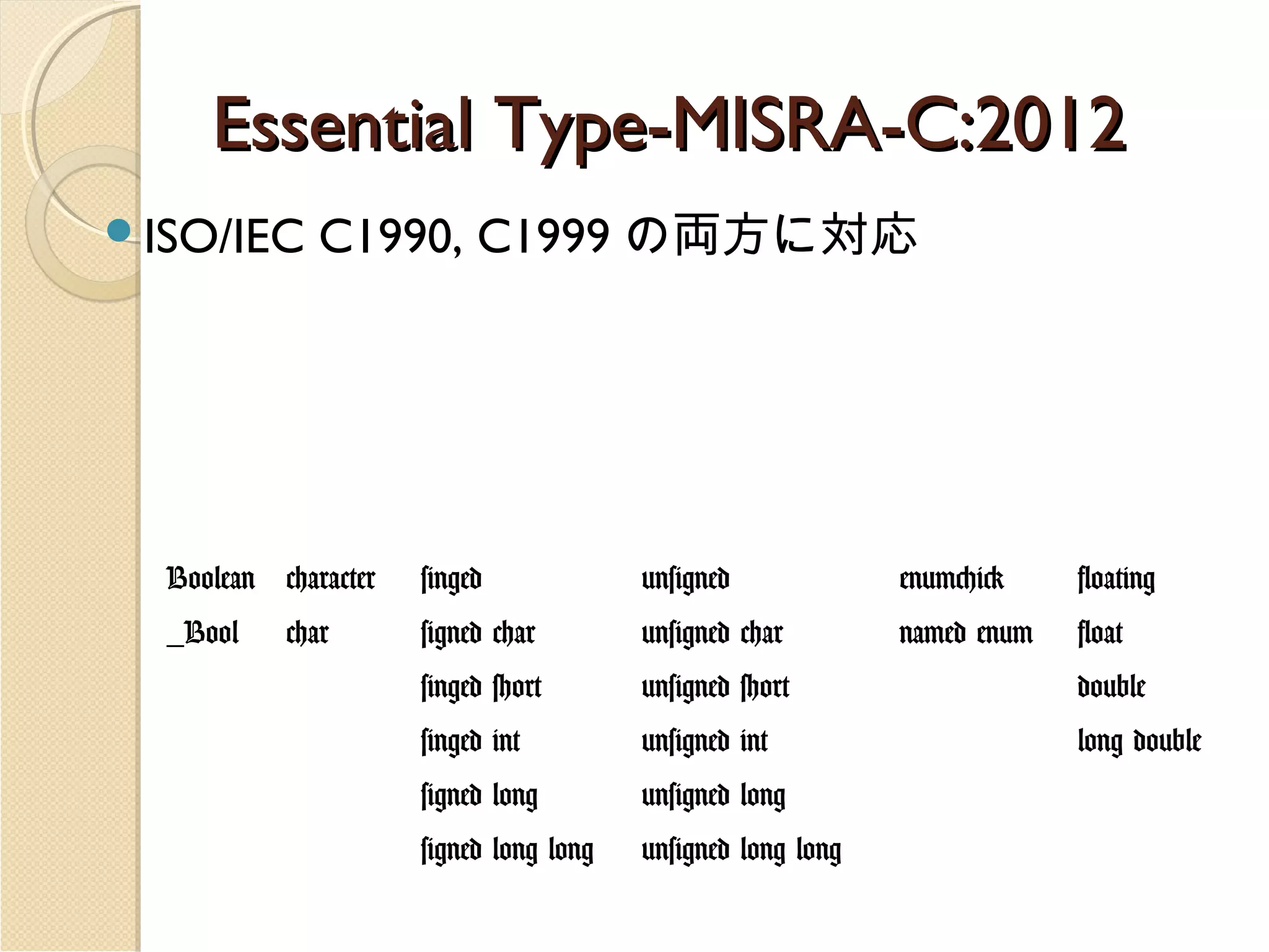 Essential Type-MISRA-C:2012
ISO/IEC

C1990, C1999 の両方に対応

Boolean character

singed

unsigned

enum<i>

floating

_Bool

char

signed char

unsigned char

named enum

float

　

　

singed short

unsigned short

　

double

　

　

singed int

unsigned int

　

long double

　

　

signed long

unsigned long

　

　

　

　

signed long long

unsigned long long

　

　

 
