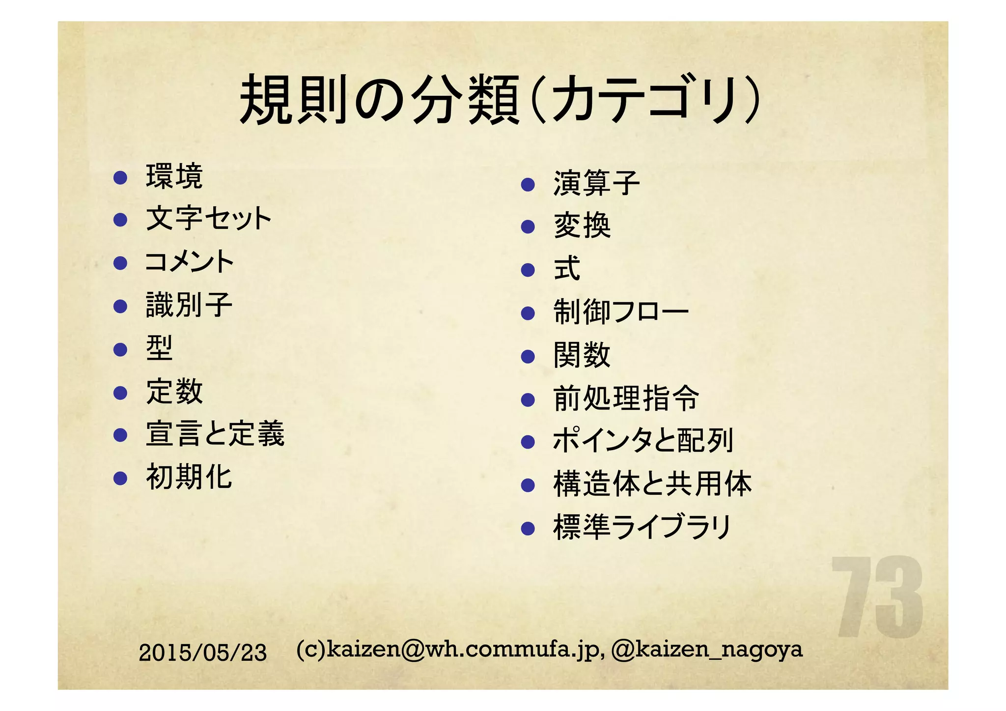 規則の分類（カテゴリ）
l  環境
l  文字セット
l  コメント
l  識別子
l  型
l  定数
l  宣言と定義
l  初期化
l  演算子
l  変換
l  式
l  制御フロー
l  関数
l  前処理指令
l  ポインタと配列
l  構造体と共用体
l  標準ライブラリ
2015/05/23 (c)kaizen@wh.commufa.jp, @kaizen_nagoya
 