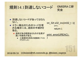 規則14.1到達しないコード
l  到達しないコードがあってはなら
ない。
l  エラー検出のためのコードを埋
める場合には、逸脱の手続きを
取る。
l  逸脱がある程度あるものが品質が
高い可能性がある。
l  工業標準利用時の経験則（ベスト
プラクティス）
2018/05/19 (c)kaizen@wh.commufa.jp, @kaizen_nagoya
int_32t s32_inc(int32_t i){
i++;
return i;
print_error(UREAC)；
}
©MISRA C研
究会
 
