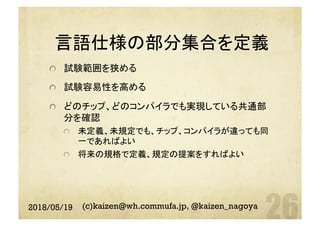言語仕様の部分集合を定義	
  試験範囲を狭める
  試験容易性を高める
  どのチップ、どのコンパイラでも実現している共通部
分を確認
  未定義、未規定でも、チップ、コンパイラが違っても同
一であればよい
  将来の規格で定義、規定の提案をすればよい	
2018/05/19 (c)kaizen@wh.commufa.jp, @kaizen_nagoya
 