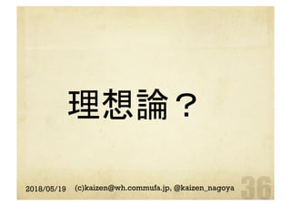 理想論？	
2018/05/19 (c)kaizen@wh.commufa.jp, @kaizen_nagoya
 