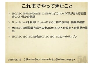 これまでやってきたこと	
  ISO/IEC 9899:1990(ANSI C:1989)にどのコンパイラがどれほど適
合しているかの試験
  C puzzle bookを利用したprintfによる仕様の曖昧さ、誤解の確認
  MISRA-Cの解説書作成への参加とMISRAへの改定への意見の提
出
  ISO/IEC JTC1 SC7からISO/IEC JTC1 SC22へのリエゾン
2018/05/19 (c)kaizen@wh.commufa.jp, @kaizen_nagoya
 