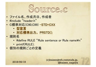 2018/05/19
(c)kaizen@wh.commufa.jp,
@kaizen_nagoya
•  ファイル名、作成月日、作成者	
•  #include “header.h”	
•  C標準対応(C90,C99)
•  規則名	
•  #define RULE “Rule sentence or Rule name¥n”	
•  printf(RULE);	
•  個別の規則ごとの定義	
 