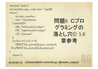 #include "defs.h”
int main(int argc, const char * argv[]){
struct {
int part_number;
char * description;
} parttab[]={
046, "left-handed widget",
047, "right-handed widget",
125, "frammis"
};
for (int i=0; i<3; i++){
PRINT1(d, parttab[i].part_number);
NL;PRINT1(s, parttab[i].description);
}
return 0;
}
2018/05/19 (c)kaizen@wh.commufa.jp, @kaizen_nagoya
問題8 Ｃプロ
グラミングの
落とし穴© 3.8
章参考 
	
 