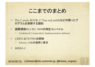 ここまでのまとめ	
  The C puzzle BOOK, C Trap and pitfallsなどの困ったプ
ログラムを排除する規約
  国際規格ISO/IEC 9899の例をコンパイル
  Undefined, Unspecified, Implementation defined
  CERTCとTS17961は姉妹
  Library, OSとの境界に着目
  MISRA C	
2018/05/19 (c)kaizen@wh.commufa.jp, @kaizen_nagoya
 