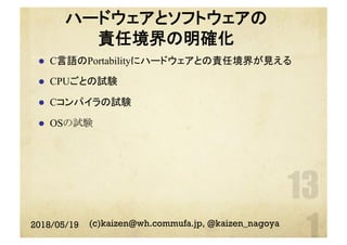 ハードウェアとソフトウェアの
責任境界の明確化
l  C言語のPortabilityにハードウェアとの責任境界が見える
l  CPUごとの試験
l  Cコンパイラの試験
l  OSの試験
2018/05/19 (c)kaizen@wh.commufa.jp, @kaizen_nagoya
 