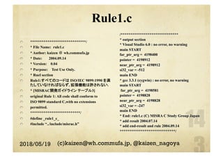 Rule1.c
  *****************************/
  * File Name: rule1.c
  * Author: kaizen ＠ wh.commufa.jp
  * Date: 2004.09.14
  * Version: 0.04
  * Purpose: Test Use Only.
  * Ruel section
  Rule1:すべてのコードは ISO/IEC 9899:1990 を満
たしていなければならず, 拡張機能は許されない.
  * [MISRAC開発ガイドライン テーブル3]
  original Rule 1: All code shall conform to
  ISO 9899 standard C,with no extensions
  permitted.
  **************************/
  #define _rule1_c_
  #include “../include/misrac.h”
2018/05/19 (c)kaizen@wh.commufa.jp, @kaizen_nagoya
/******************************
* output section
* Visual Studio 6.0 : no error, no warning
main START
far_ptr_arg = 4198400
pointer = 4198912
near_ptr_arg = 4198912
si32_var = -512
main END
* gcc 3.3.1 (cygwin) : no error, no warning
main START
far_ptr_arg = 4198581
pointer = 4198828
near_ptr_arg = 4198828
si32_var = -247
main END
* End: rule1.c (C) MISRA C Study Group Japan
* add result 2004.07.14
* add end-result and rule 2004.09.14
*****************************/
 