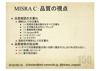 MISRA C：品質の視点
l  品質確認の文書化
l  規則としての文書化
l  3.1 処理系定義の動作はすべて文書化
l  3.2 文字集合及び円コーディング
l  3.3 整数除算の実装
l  3.4 #pragma命令
l  3.5 ビットフィールド
l  3.6 ライブラリ
l  逸脱の手続きとしての文書化
l  品質確保の技法例：
l  9.1すべての自動変数は用いる前に値を代入しなければならない。
l  14.1 到達しないコード
l  21.1 実行時の誤り
2018/05/19 (c)kaizen@wh.commufa.jp, @kaizen_nagoya
 