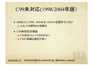 C99未対応(1998/2004年版）
l  MISRA C:1998，2004とも//コメントを認めていない
l  コメントの便利さと危険性
l  C99未対応の理由
l  C99対応コンパイラが少ない
l  C99に詳細な規定が多い
2018/05/19 (c)kaizen@wh.commufa.jp, @kaizen_nagoya
 