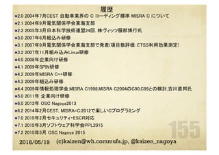 履歴
l 2.0 2004年7月CEST 自動車業界の C コーディング標準 MISRA C について	
l 2.1 2004年9月電気関係学会東海支部 	
l 2.2 2005年3月日本科学技術連盟24回. 株ヴィッツ服部博行氏	
l 3.0 2007年6月組込み研修	
l 3.1 2007年9月電気関係学会東海支部で発表(項目数評価：ETSS利用効果測定)	
l 3.2 2007年11月組み込みLinux研修	
l 4.0 2008年企業向け研修	
l 4.1 2009年SPIN研修	
l 4.2 2009年MISRA C++研修	
l 4.3 2009年組込み研修	
l 4.4 2009年情報処理学会,MISRA C1998,MISRA C2004のC90,C99との検討,吉川直邦氏	
l 5.0 2011年 企業向け研修	
l 6.0 2013年 OSC Nagoya2013	
l 6.2 2014年2月CEST, MISRA=C:2012で楽しいCプログラミング 	
l 7.0 2015年2月セキュリティ・ESCR対応	
l 7.1 2015年3月ソフトウェア科学会PPL2015	
l 7.2 2015年5月 OSC Nagoya 2015	
2018/05/19 (c)kaizen@wh.commufa.jp, @kaizen_nagoya
 