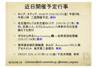 近日開催予定行事	
  ホップ、ステップ、HAZOP 2018/06/08（金） 午前9時、
午前11時　二度開催予定、無料
  名古屋のIoTは名古屋のOSで　2018/06/21（木） 無
料、定員10人。ただしRaspberry Pi持参の方は定員
越えても受付
  ゼロから作るDeep Learning ❷ ―自然言語処理編
2018/07/19(木）無料
  確率論及統計論輪講　および　Automotive SPICE,実
アセスメント　毎月第二金曜日　無料
  SWEST 2018, 8/30（木）-8/31(金) 下呂水明館　有料
2018/05/19 (c)kaizen@wh.commufa.jp, @kaizen_nagoya
 