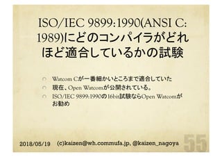 ISO/IEC 9899:1990(ANSI C:
1989)にどのコンパイラがどれ
ほど適合しているかの試験
	
Watcom Cが一番細かいところまで適合していた
  現在、Open Watcomが公開されている。
  ISO/IEC 9899:1990の16bit試験ならOpen Watcomが
お勧め
2018/05/19 (c)kaizen@wh.commufa.jp, @kaizen_nagoya
 