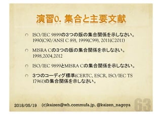   ISO/IEC 9899の３つの版の集合関係を示しなさい。
1990(C90/ANSI C 89), 1999(C99), 2011(C2011)
  MISRA Cの３つの版の集合関係を示しなさい。
1998,2004,2012
  ISO/IEC 9899とMISRA Cの集合関係を示しなさい。
  ３つのコーディグ標準(CERTC, ESCR, ISO/IEC TS
17961)の集合関係を示しなさい。	
2018/05/19 (c)kaizen@wh.commufa.jp, @kaizen_nagoya
 