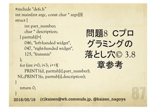 #include "defs.h”
int main(int argc, const char * argv[]){
struct {
int part_number;
char * description;
} parttab[]={
046, "left-handed widget",
047, "right-handed widget",
125, "frammis"
};
for (int i=0; i<3; i++){
PRINT1(d, parttab[i].part_number);
NL;PRINT1(s, parttab[i].description);
}
return 0;
}
2018/05/19 (c)kaizen@wh.commufa.jp, @kaizen_nagoya
問題8 Ｃプロ
グラミングの
落とし穴© 3.8
章参考 
	
 