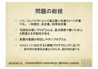 問題の総括	
  CPU, コンパイラによって振る舞いの違うコードが書
ける。　->未規定、未定義、処理系定義
  可読性の悪いプログラムは、差分開発で書いた本人
も間違える可能性がある
  影響の範囲が特定しやすいプログラム
  MISRA Cに対応すると関数プログラミングに近づく
  副作用が処理系定義などのため、副作用を避ける
2018/05/19 (c)kaizen@wh.commufa.jp, @kaizen_nagoya
 