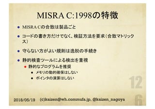 MISRA C:1998の特徴
l  MISRA Cの合致は製品ごと
l  コードの書き方だけでなく、検証方法を要求（合致マトリック
ス）
l  守らない方がよい規則は逸脱の手続き
l  静的検査ツールによる検出を重視
l  静的なプログラムを推奨
l  メモリの動的確保はしない
l  ポインタの演算はしない
2018/05/19 (c)kaizen@wh.commufa.jp, @kaizen_nagoya
 