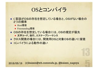 OSとコンパイラ
l  C言語がＯＳの存在を想定している場合と、ＯＳがない場合の
２つの標準
l  Host環境
l  Freestanding環境
l  ＯＳの存在を想定している場合には、ＯＳの規定が優先
l  文字コード、改行、エスケープシーケンス
l  クロス開発の場合には、開発用ＯＳと対象ＯＳの違いに留意
l  コンパイラによる動作の違い
2018/05/19 (c)kaizen@wh.commufa.jp, @kaizen_nagoya
 