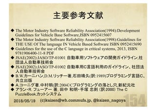 2018/05/19 (c)kaizen@wh.commufa.jp, @kaizen_nagoya
主要参考文献	
u The Motor Industry Software Reliability Association(1994):Development
Guidelines for Vehicle Base Software,ISBN 0952415607
u The Motor Industry Software Reliability Association(1998):Guidelines for
THE USE Of The language IN Vehicle Based Software ISBN 0952415690
u Guidelines for the use of the C language in critical systems, 2013, ISBN
9781906400-11-8 PDF
u JSAE(2002):JASO/TP-01001 自動車用ソフトウェアの開発ガイドライン,社
団法人自動車技術会
u JSAE(2002):JASO/TP-01002 自動車用Ｃ言語利用のガイドライン、社団法
人自動車技術会
u B.W.カーニハン,D.M.リッチー著,石田晴久(訳:1989)プログラミング言語Ｃ、
共立出版
u Ａ.コーニグ著.中村明(訳:2004）Cプログラミングの落とし穴,新紀元社
u アラン・R. フューアー 著, 田中 和明・手塚 忠則 (訳:2000) The C
PuzzleBook,カットシステム	
 