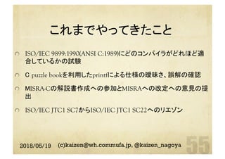 これまでやってきたこと	
  ISO/IEC 9899:1990(ANSI C:1989)にどのコンパイラがどれほど適
合しているかの試験
  C puzzle bookを利用したprintfによる仕様の曖昧さ、誤解の確認
  MISRA-Cの解説書作成への参加とMISRAへの改定への意見の提
出
  ISO/IEC JTC1 SC7からISO/IEC JTC1 SC22へのリエゾン
2018/05/19 (c)kaizen@wh.commufa.jp, @kaizen_nagoya
 