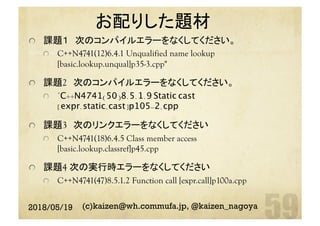 お配りした題材	
  課題１　次のコンパイルエラーをなくしてください。
  C++N4741(12)6.4.1 Unqualified name lookup
[basic.lookup.unqual]p35-3.cpp"	
  課題2　次のコンパイルエラーをなくしてください。
  "C++N4741(50)8.5.1.9 Static cast
[expr.static.cast]p105-2.cpp
  課題3　次のリンクエラーをなくしてください	
  C++N4741(18)6.4.5 Class member access
[basic.lookup.classref]p45.cpp
  課題4 次の実行時エラーをなくしてください
  C++N4741(47)8.5.1.2 Function call [expr.call]p100a.cpp	
2018/05/19 (c)kaizen@wh.commufa.jp, @kaizen_nagoya
 