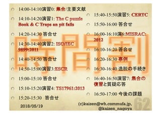   14:00-14:10演習0: /主要文献
  14:10-14:20演習1:
  14:20-14:30 答合せ
  14:30-14:40演習2:
  14:40-14:50 答合せ
  14:50-15:00演習3:
  15:00-15:10 答合せ
  15:10-15:20演習4:
  15:20-15:30　答合せ
2018/05/19
(c)kaizen@wh.commufa.jp,
@kaizen_nagoya
15:40-15:50演習5:
15:50-16:00 答合せ
16:00-16:10演6:
16:10-16:20 答合せ
16:20-16:30
16:30-16:40 逸脱の手続き
16:40-16:50演習7:
と質疑応答
16:50-17:00 今後の課題
 