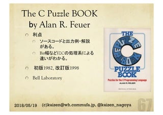 The C Puzzle BOOK
by Alan R. Feuer	
  利点
  ソースコードと出力例・解説
がある。
  Bit幅などにCの処理系による
違いがわかる。
  初版1982, 改訂版1998
  Bell Laboratory
2018/05/19 (c)kaizen@wh.commufa.jp, @kaizen_nagoya
 