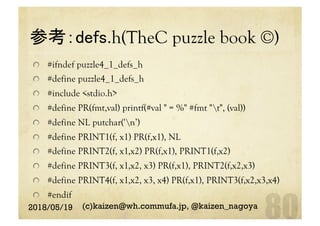 参考：defs.h(TheC puzzle book ©)	
  #ifndef puzzle4_1_defs_h
  #define puzzle4_1_defs_h
  #include <stdio.h>
  #define PR(fmt,val) printf(#val " = %" #fmt "t", (val))
  #define NL putchar('n’)
  #define PRINT1(f, x1) PR(f,x1), NL
  #define PRINT2(f, x1,x2) PR(f,x1), PRINT1(f,x2)
  #define PRINT3(f, x1,x2, x3) PR(f,x1), PRINT2(f,x2,x3)
  #define PRINT4(f, x1,x2, x3, x4) PR(f,x1), PRINT3(f,x2,x3,x4)
  #endif	
2018/05/19 (c)kaizen@wh.commufa.jp, @kaizen_nagoya
 